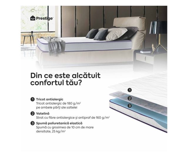 Saltea BASIC ERGO PURPLE LINE, spuma poliuretanica, reversibila, hipoalergenica, ortopedica  200x80x12cm