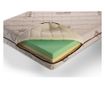 Saltea ortopedică cu două fețe din in 20 cm, Medico Linen Organic Memory 82x200cm