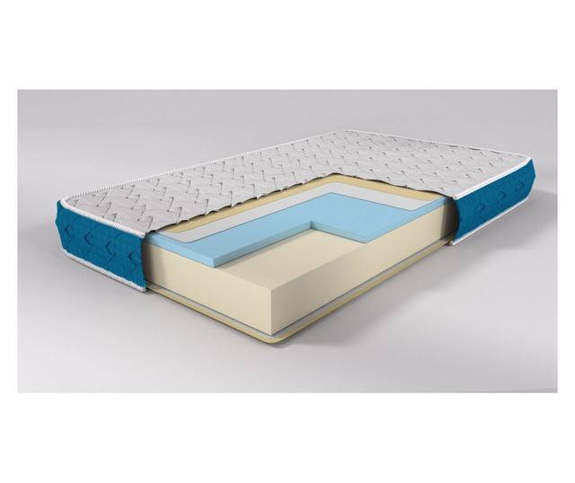 Saltea ortopedică cu două fețe aloe vera 18 cm, Medico Blue Dreams 150x190cm