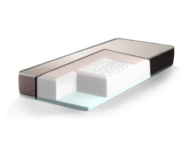 Saltea cu două fețe cu cânepă și bumbac 21 cm, Medico Premium Hemp and Cotton 200x200cm