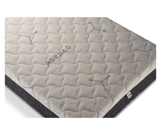 Saltea cu arcuri buzunar pe două fețe și spumă cu memorie de 25 cm, 7 zone Antiviral Virase 115x190cm