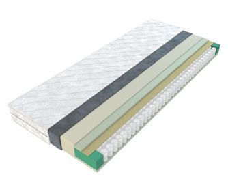 Saltea Sleepy, 90x200x21 cm, cu arcuri buzunar, H2, husa detasabila si lavabila