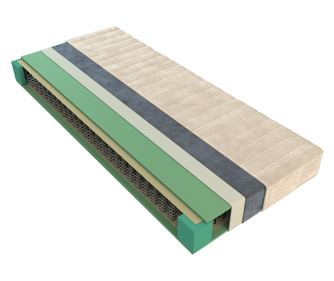 Saltea Luca, 140x200, stofa, arcuri bonell