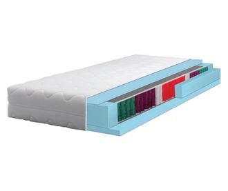 Saltea Vita, H2-Harte, 120x200 cm, grosime 22 cm, miez cu arcuri buzunar, 7 zone de distributie a greutatii, husa din poliester