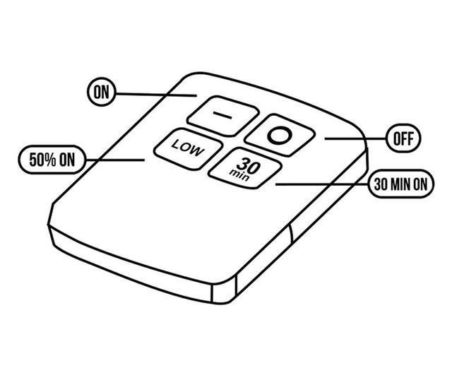 LED svjetiljke s daljinskim upravljačem, set od 6, za fleksibilno osvjetljenje.