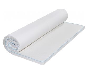 Topper Green Future, Argentum Therapy Memory Arctic Gel 7 zone de confort, 90x200 cm