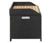 Vrtna klupa za pohranu, crna, 120 cm, poliratan thumbnail 4