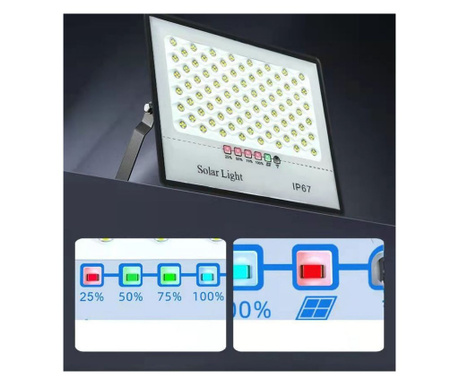 Set 2 proiectoare LED cu Panou Solar eMazing, Senzor de miscare, Telecomanda, Waterproof, 200 LED-uri incorporate, 200W, 22x20 c
