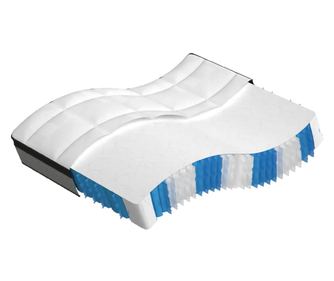 Saltea arcuri buzunar Super King Size fermitate medie 160x200cm