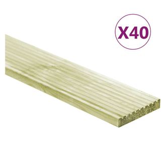 Plăci de pardoseală 40 buc. 5,8 m² 1 m, lemn masiv pin tratat
