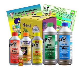 Starter Kit Ingrasaminte Soil