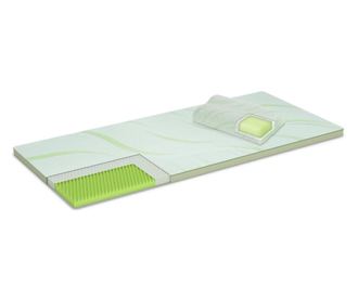 Saltea Top Dormeo Nature Aloe Vera II D110081467, 5cm, 90x200cm, spuma 3D Orthocell, CleanEffect, AirX System, Antiderapant, Alb