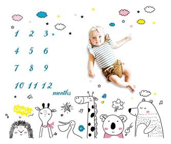 Tanka podloga Milestone za nezaboravne fotografije Ljubimci Model A Drool