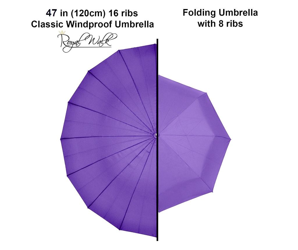 Umbrela de Lux Royal Walk, Deschidere Automata, Protectie ploaie, Protectie Vant, 120 cm, Violet - 9