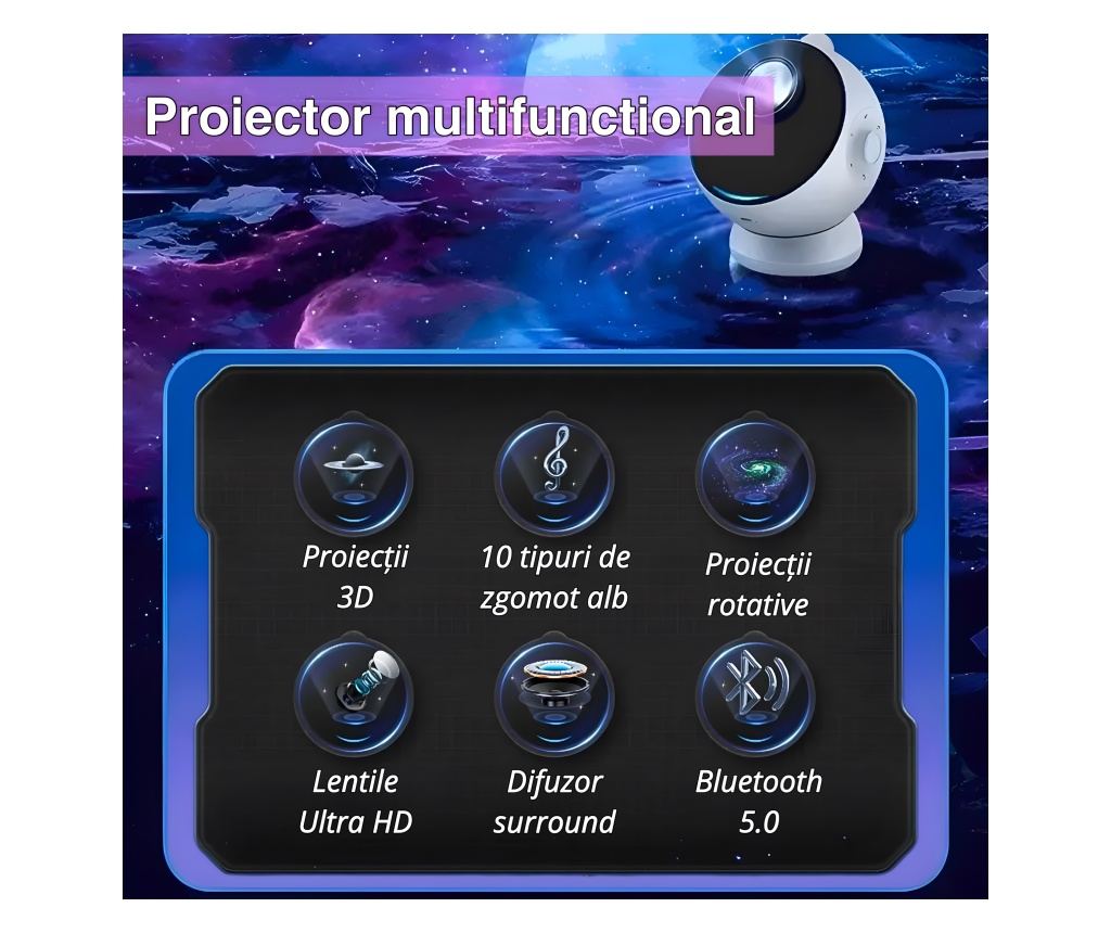 Proiector Galaxie cu 12 discuri de proiectare, Imagini rotative
