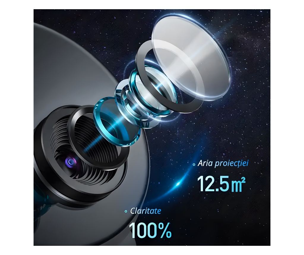Proiector Galaxie cu 12 discuri de proiectare, Imagini rotative