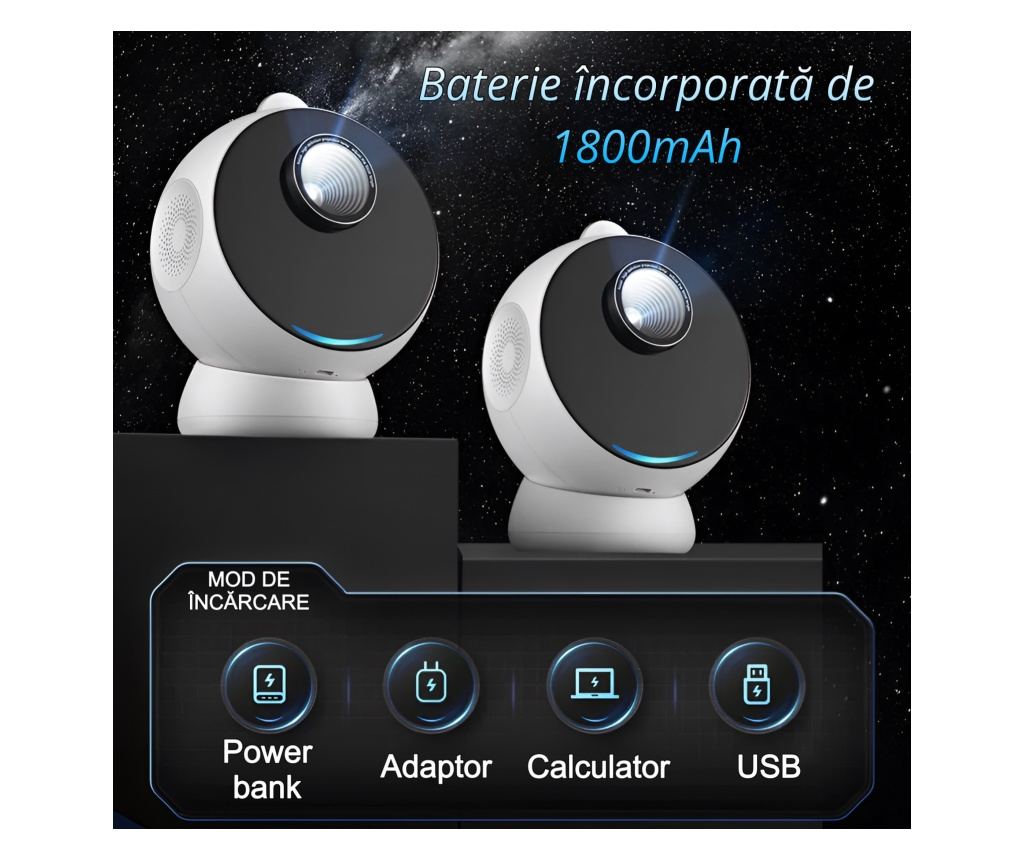 Proiector Galaxie cu 12 discuri de proiectare, Imagini rotative