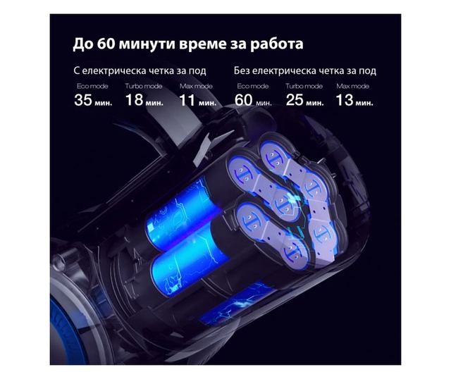Aspirator vertical JIMMY H8 Upgrade, 550W, 185 AW, pliabil, autonomie 65 minute, LCD, Gri/Albastru