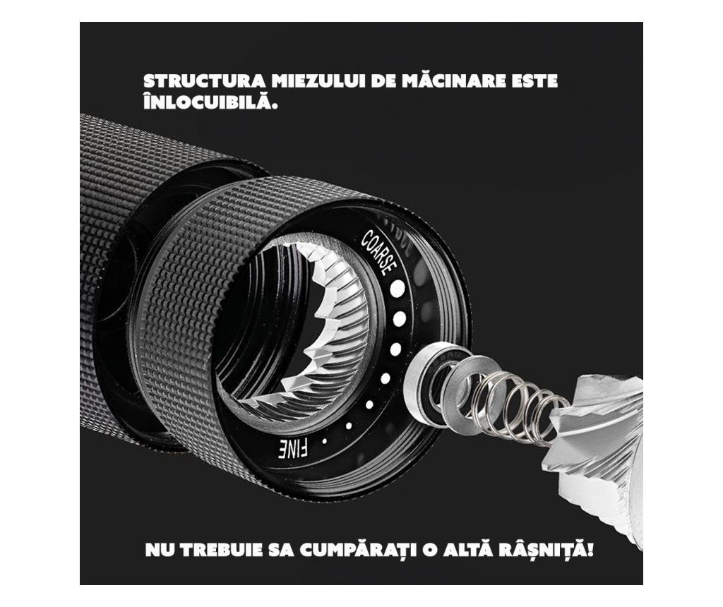 Rasnita de cafea manuala CYBERDUST, Verde, Sistem Dublu De Rulmenti, Macinare Stabila Si Usoara a Boabelor, Pudra Uniforma, Stru - 12