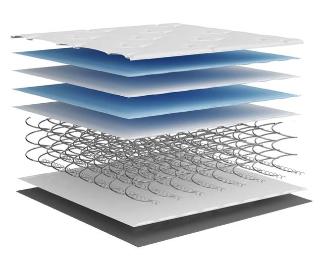 közepes keménységű zsebrugós matrac 140 x 200 cm