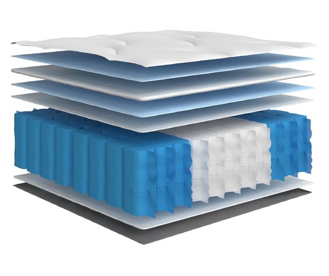 közepes zsebrugós matrac 180 x 200 cm