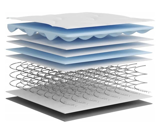 közepes Bonnell rugós matrac 100x200 cm