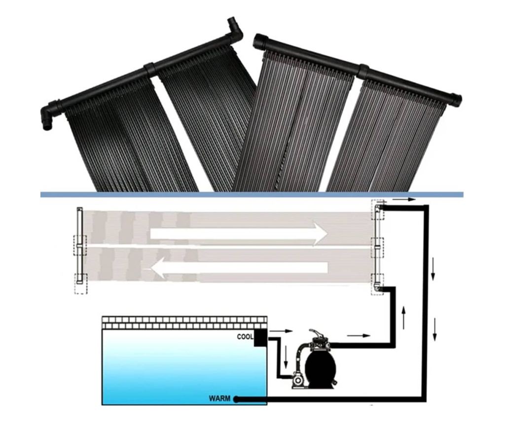 napelemes medencefűtő panel 80 x 620 cm - 5