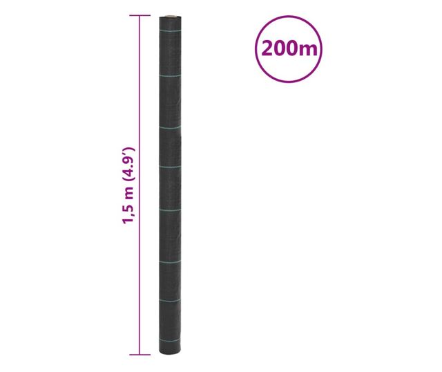 fekete PP talajtakaró membrán 1,5x200 m