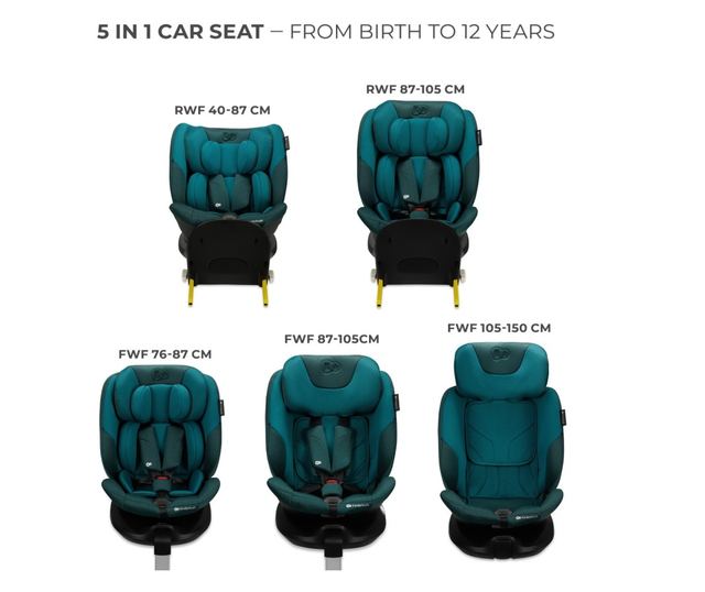 AUTO SJEDALICA KINDERKRAFT I-FIX, I-SIZE 40-150 CM, HARBOR BLUE