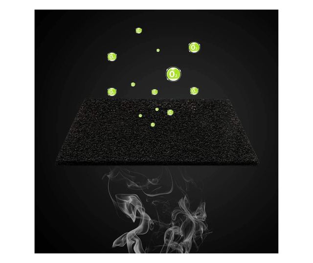 Filtru Scrumiera CYBERDUST Fara Miros, Purificator De Aer, Incarcare prin USB, Potrivita pentru birou, masina, acasa