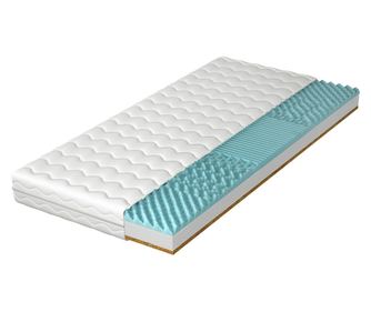 Saltea cu spuma cu doua fete Safindo 15 cm, 200x200 200x200 cm