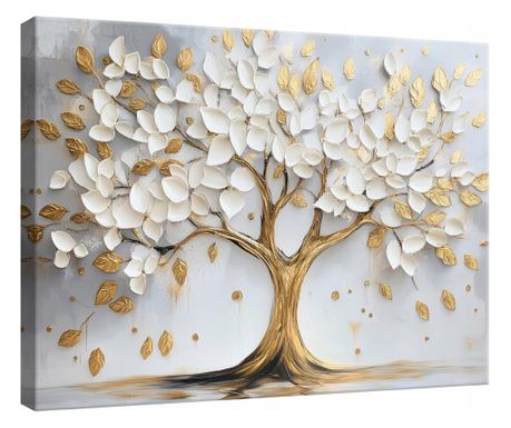 Obraz na plátně, Abstraktní, 120x80 cm Květiny, Dekorativní, Obývací pokoj, Kuchyně