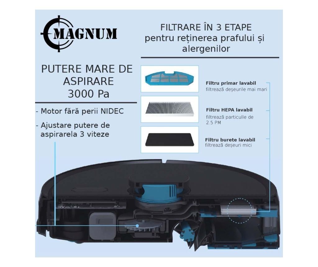Σκούπα Ρομπότ Magnum 3000, Ισχυρή μπαταρία LG Li-Ion 5200 Mah, Λάμπα Uvc Σφουγγαρίστρα Χάρτης Εμπόδια λευκό - 3