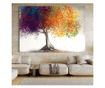 Tablou Canvas Premium LuxCanva® A1217, Copac Colorat , Decorativ, Dressing, Pom, Multicolor, Arbore, Living, Culori Vibrante - 7