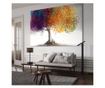 Tablou Canvas Premium LuxCanva® A1217, Copac Colorat , Decorativ, Dressing, Pom, Multicolor, Arbore, Living, Culori Vibrante - 7