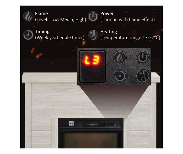 Електрическа камина с 3D пламък, автоматично изключване, регулируемо отопление и таймер, 96.5x22x81.7 см, светлосив