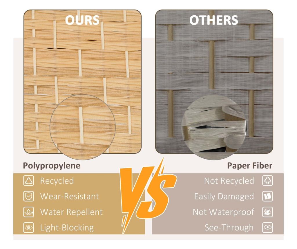 Paravan Interior Pliabil cu 3 Panouri Impletit din PP si Lemn de Pin, 135x1,7x180 cm, Lemn Natural - 6