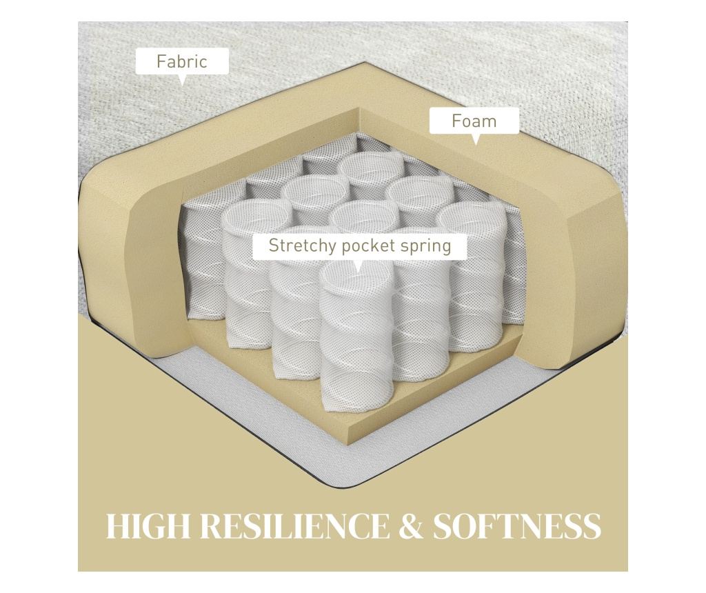 Модулен диван с 4 места, 2 табуретки за крака, възглавници за ръце и гръб, 313x149x88 см, кремаво бял - 6