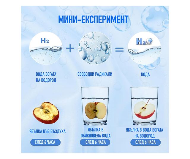 Бутилка За Генериране На Водородна Вода CYBERDUST, Презареждаема, USB, Бърза Технология За 3 Минути, 420 Мл, Преносима, Идеална