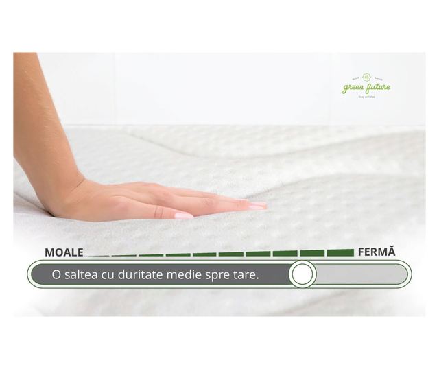 Saltea Green Future Arctic Gel Memory 14 + 5, 180x200 cm, H 21 cm, 7 zone de confort, Anatomica, Ortopedica