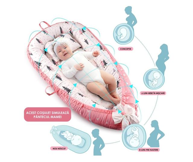 Бебешки кош за спане Nest, с две страни, 0-24 месеца, 90x55 см, памучен калъф, комфорт и безопасност, бяло/розово - розово