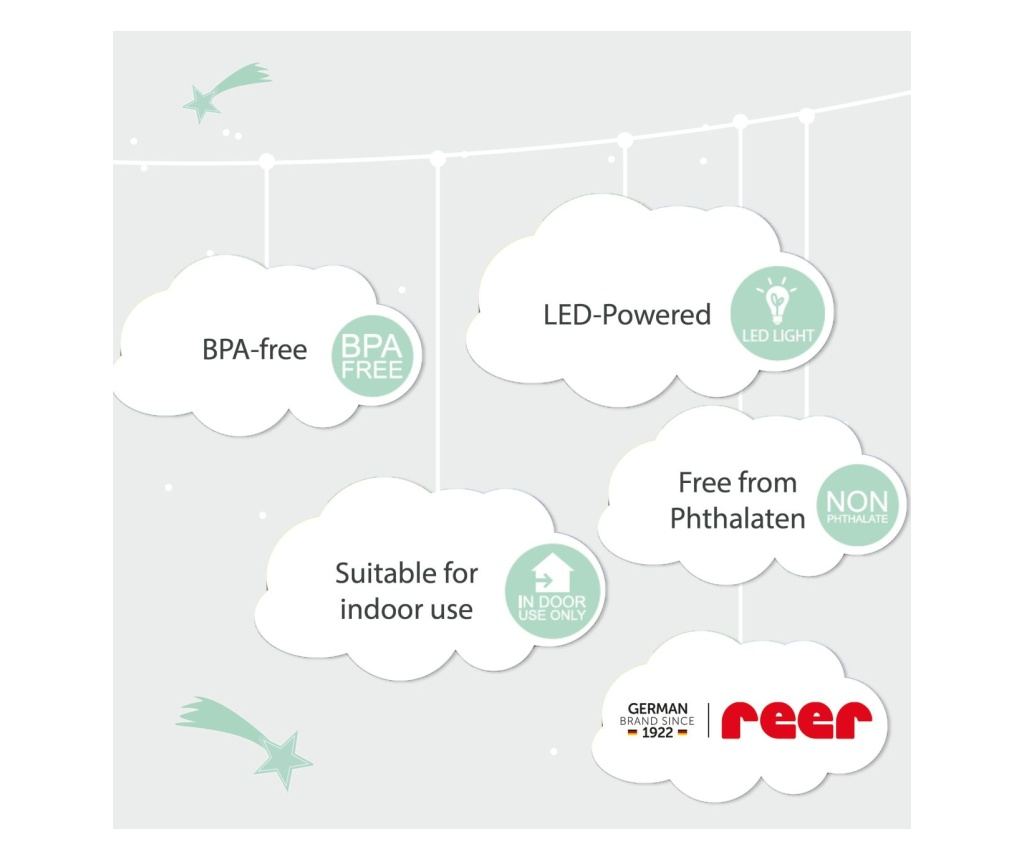 LED nočna lučka, oblika medveda, bela, Lumilu Mini Zoo Bear, Reer 52330 - 7