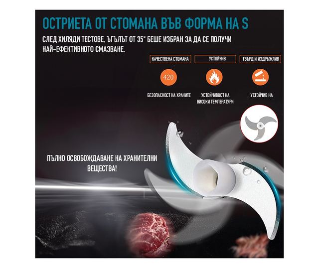 Резачка За Месо И Зеленчуци Smart Портативен, Чопър, CYBERDUST, Нож 3D, Стомана С Високо Качество За Хранителна Безопасност, Ста