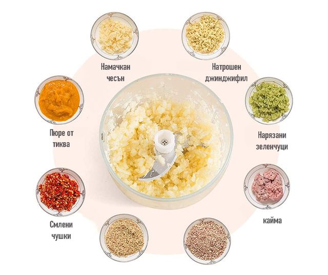 Резачка За Месо И Зеленчуци Smart Портативен, Чопър, CYBERDUST, Нож 3D, Стомана С Високо Качество За Хранителна Безопасност, Ста