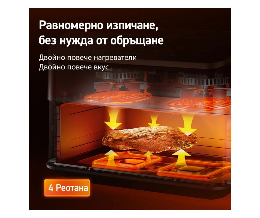 Frigider cu aer cald Cosori Dual Blaze TwinFry CAF-TF101S, 10 L, 6 Programe, 35-240°C, Timer, ThermoIQ, Sync Cook, Alb - 3
