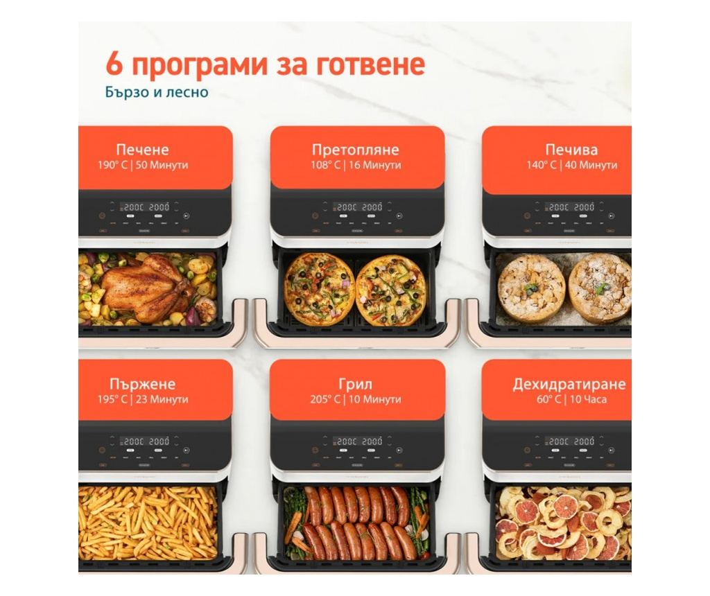 Frigider cu aer cald Cosori Dual Blaze TwinFry CAF-TF101S, 10 L, 6 Programe, 35-240°C, Timer, ThermoIQ, Sync Cook, Alb - 5