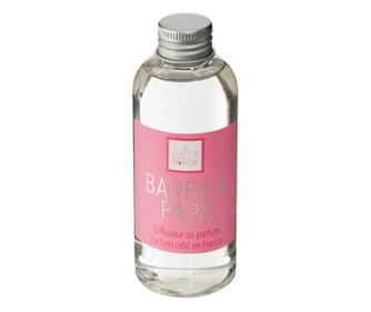 Rezerva pentru difuzor parfum, aroma bomboane 170ml