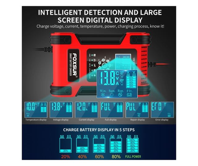 FOXSur FBC122412D intelligens autós akkumulátortöltő egyenirányító, 12V 12A/24V 6A, 7 töltési lépés, LCD, AGM, GEL, SLA, nedves,