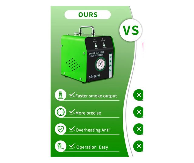 Techstar® SD404 levegő- és füstszivárgásérzékelő, nyomásmérővel, túlmelegedés elleni védelemmel és nyomásjelzővel, professzionál