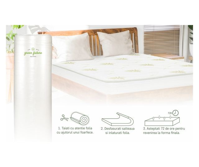 Saltea Super Ortopedica Aloe Vera Essential 140x200 cm, H 19 cm